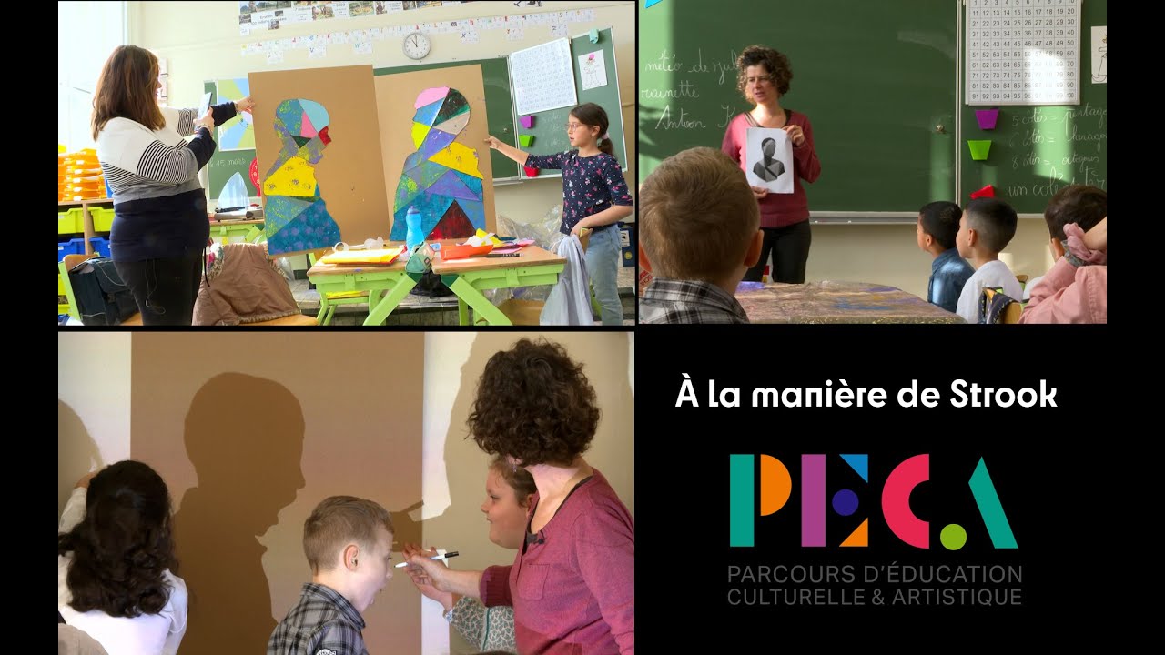 À la manière de Strook - Arts plastiques en primaire