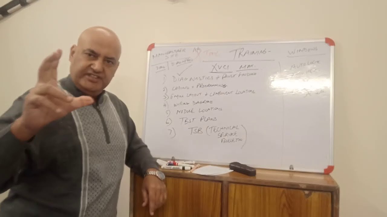 Understand XVCI The DEEP DIAGNOSIS TOOL!!