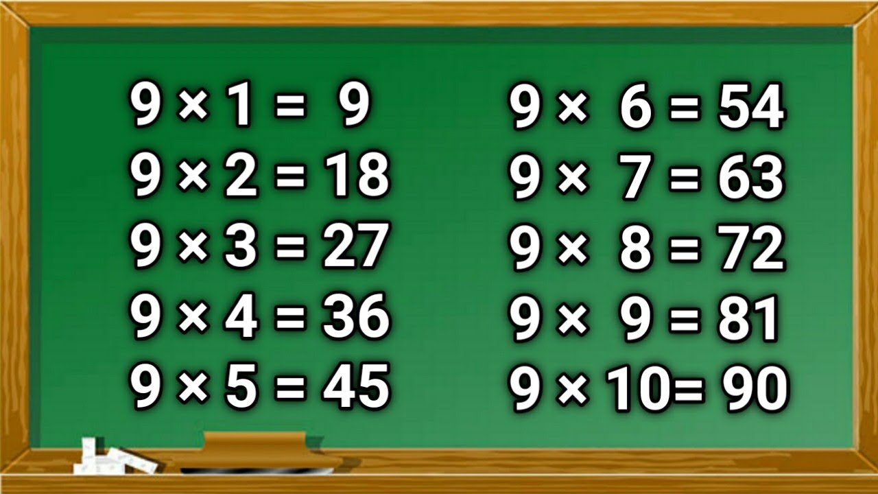 Table of 9 in Hindi | 9 का पहाड़ा  | Multiplication Tables in Hindi | Learning Video | 9 ka pahada