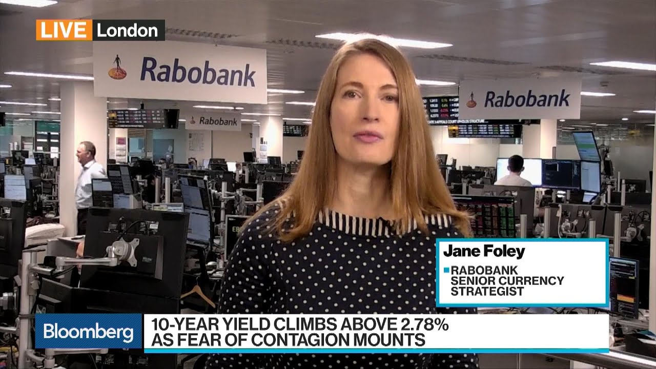 Jane Foley Says BOJ Has 'Really Put Its Money Where Its Mouth Is'