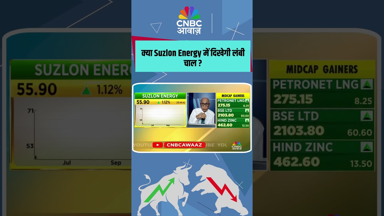 Suzlon Energy में दिखेगी लंबी चाल ?