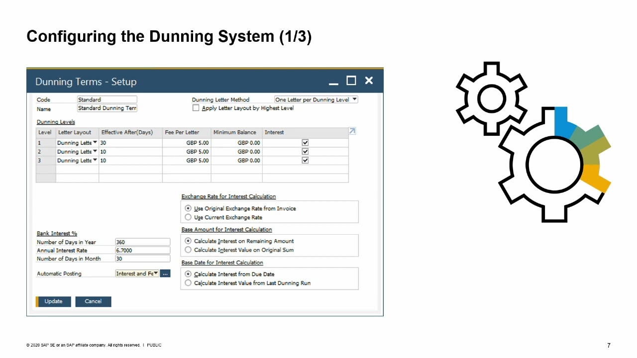 SAP Business One Version 10.0  - Controlling Reports - Dunning Letters Training