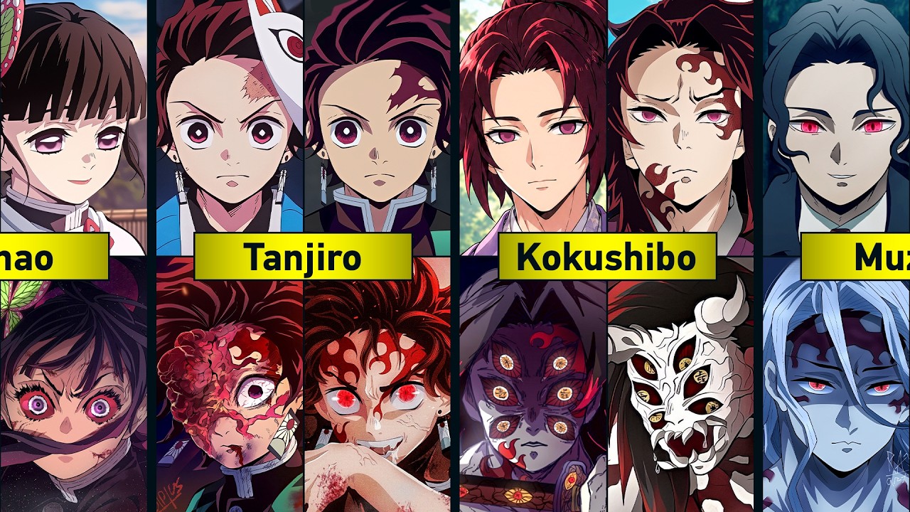 All Demon Slayer Character Transformations