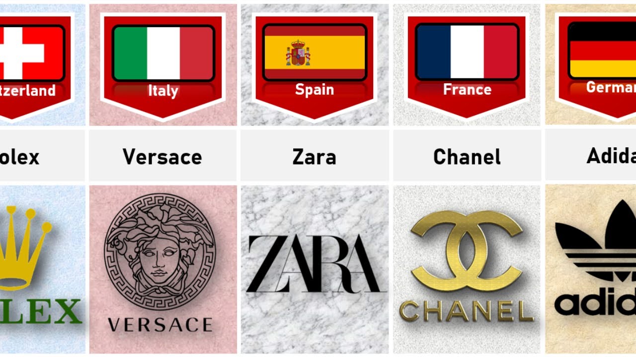 Popular Fashion Brand From Different Countries
