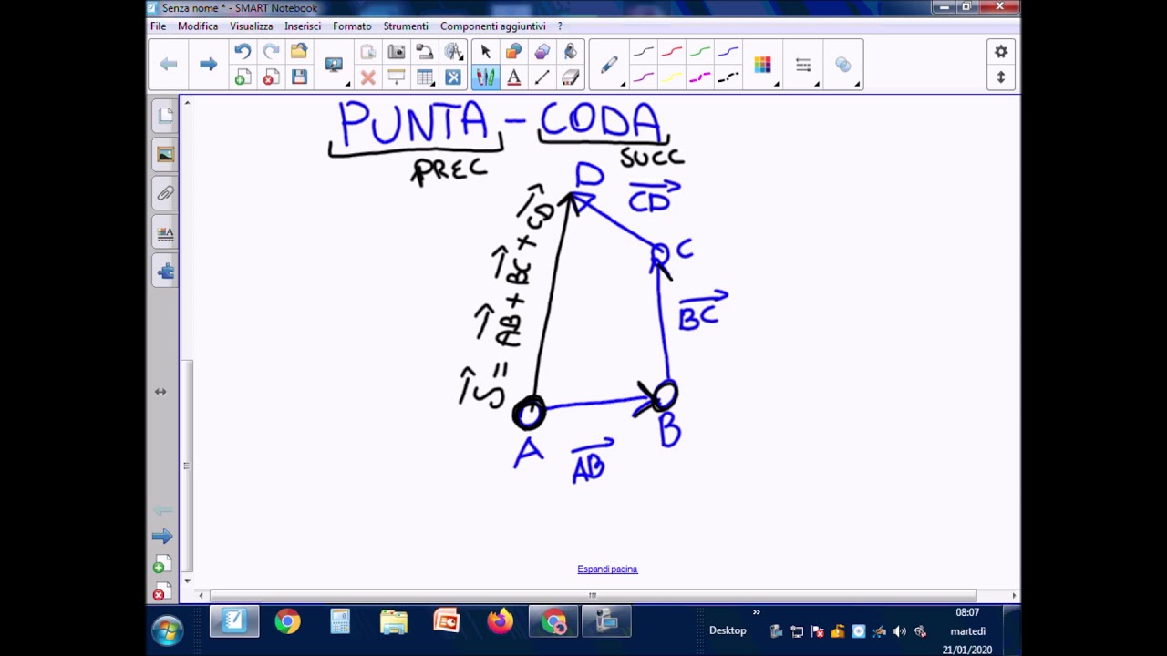 Somma Vettoriale: Metodo del Punta-Coda