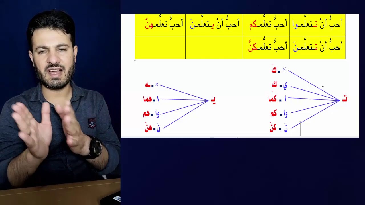 بولى12-المصدر المؤول-م.سيروان عبدالرحمن - 2020