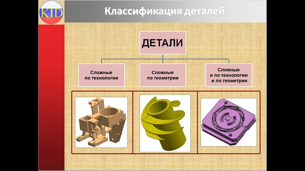 00 CAM На Предприятии