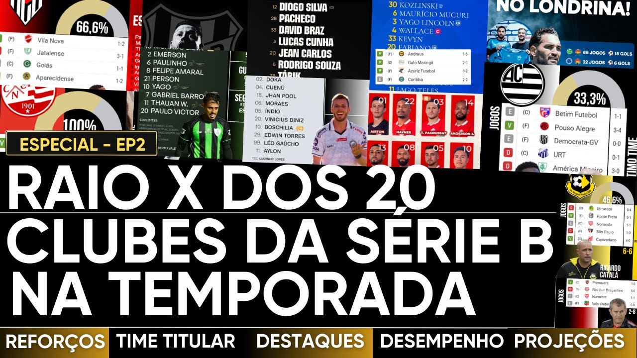 PARTE II DO RAIO X DA SÉRIE B 2026: OS 20 TIMES QUE VÃO DISPUTAR A COMPETIÇÃO