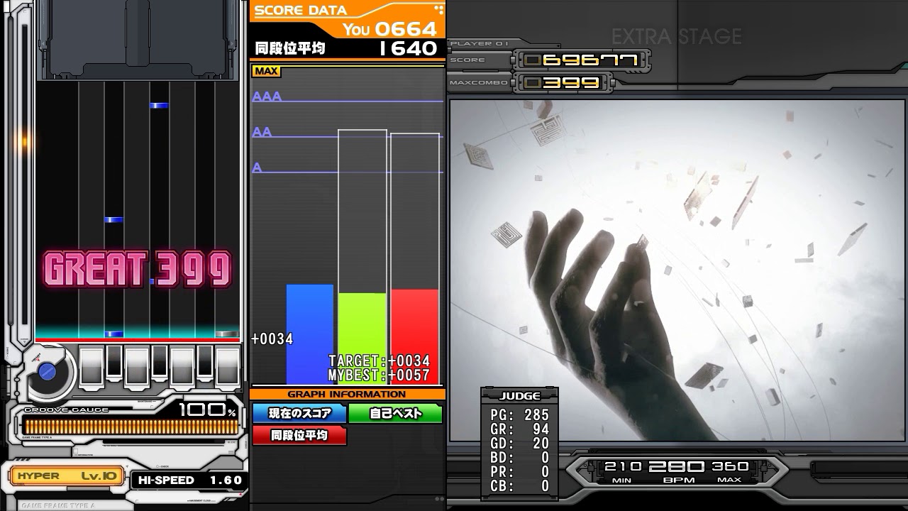 beatmania IIDX 音楽 SPH 正規