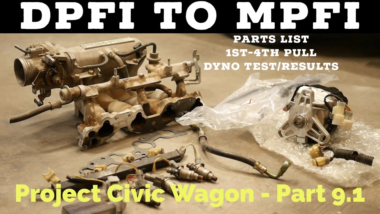 Полный список деталей DPFI - MPFI - Civic и CRX 88-91 годов