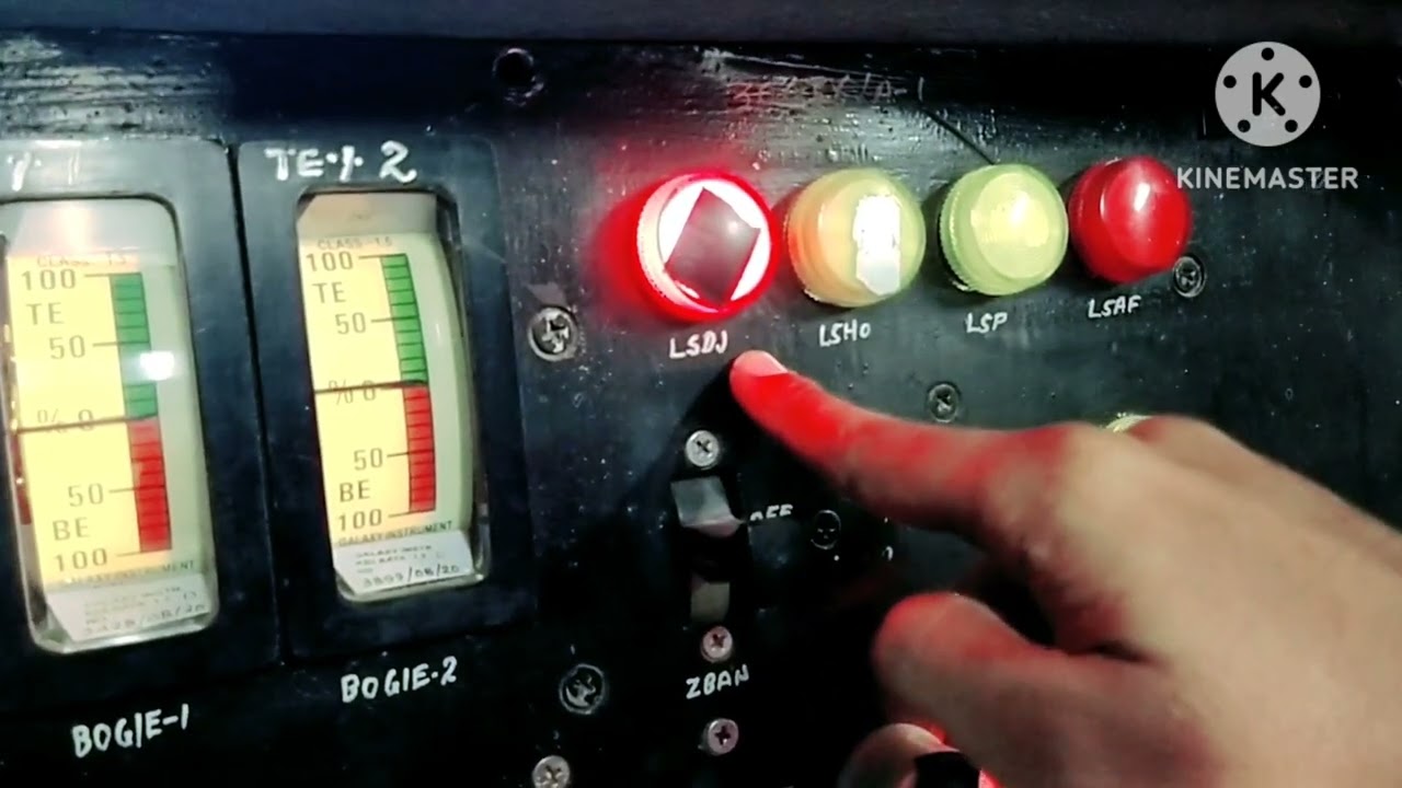 Panel A/B/C/D Equipment in 3 phase loco |पैनल A/B/C/D में क्या क्या रहता है |