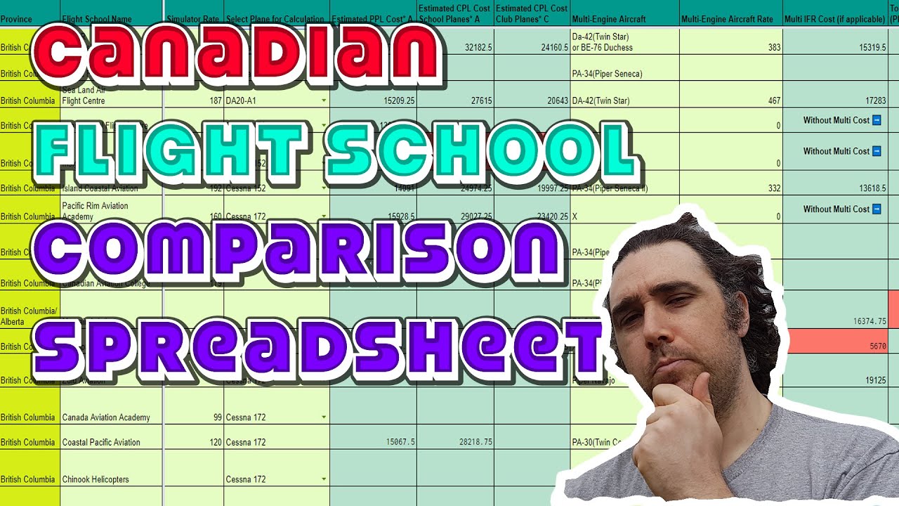 Canadian Flight School Comparison? Check Out Our ONE SPREADSHEET TO RULE THEM ALL!