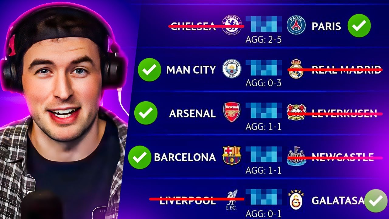 My Champions League Round of 16 FINAL Predictions!