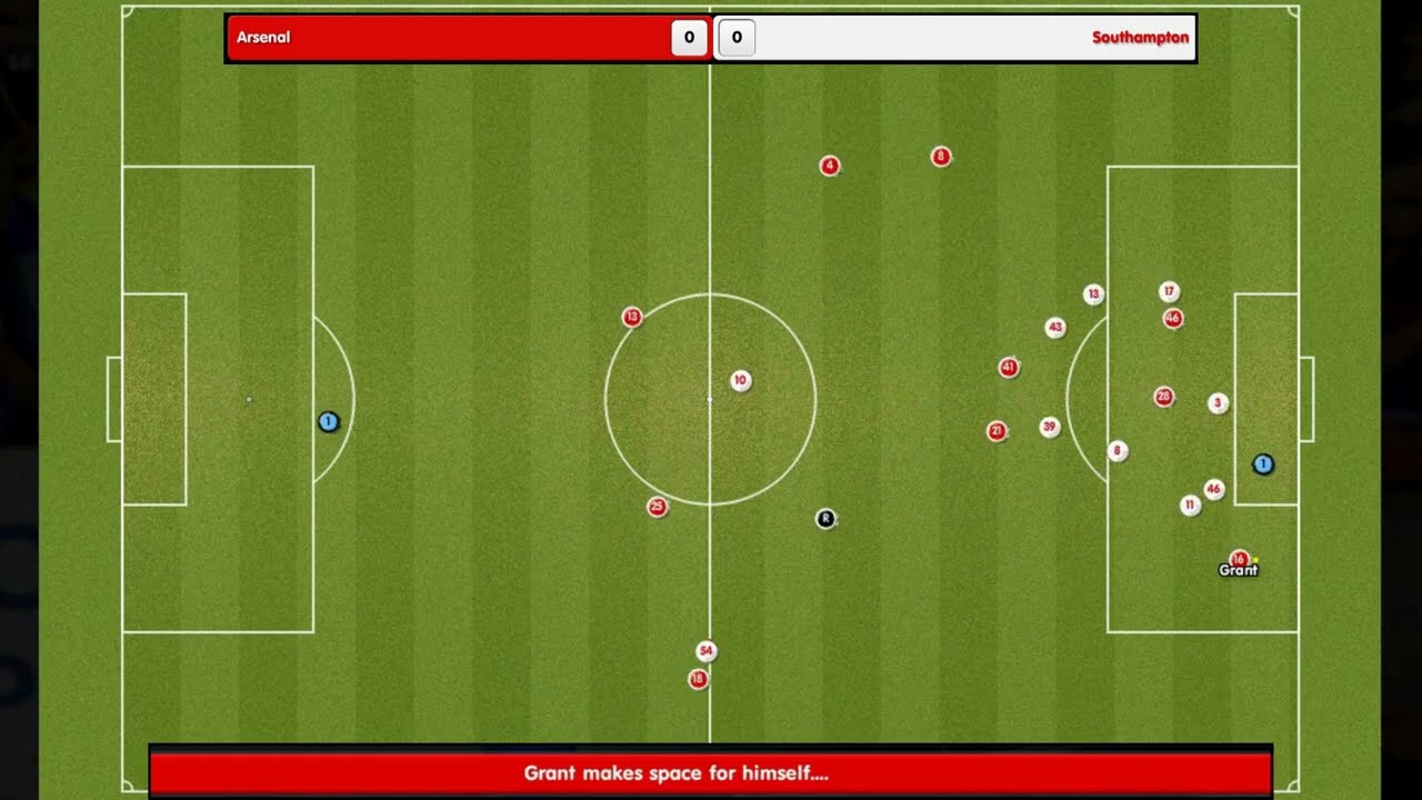 Arsenal 5-0 Southampton