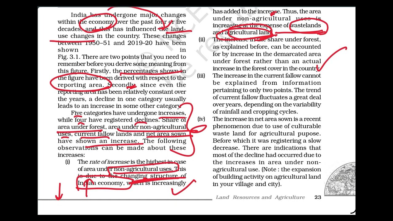 Land Use Changes in Categories | Ch- Land Resources and Agriculture | Class 12 Geography 