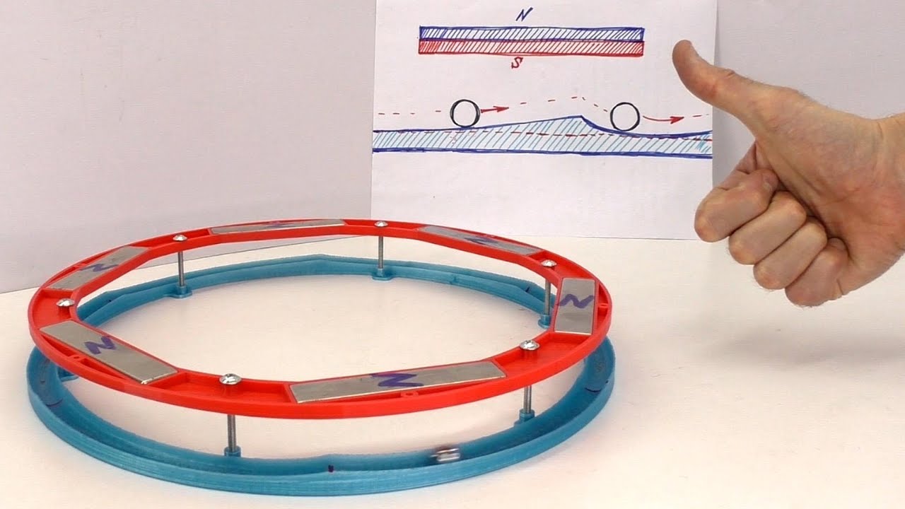 🔥 ГРАВИТАЦИЯ против МАГНЕТИЗМА!!!  Новый вечный двигатель на 3D принтере Free energy  Игорь Белецкий