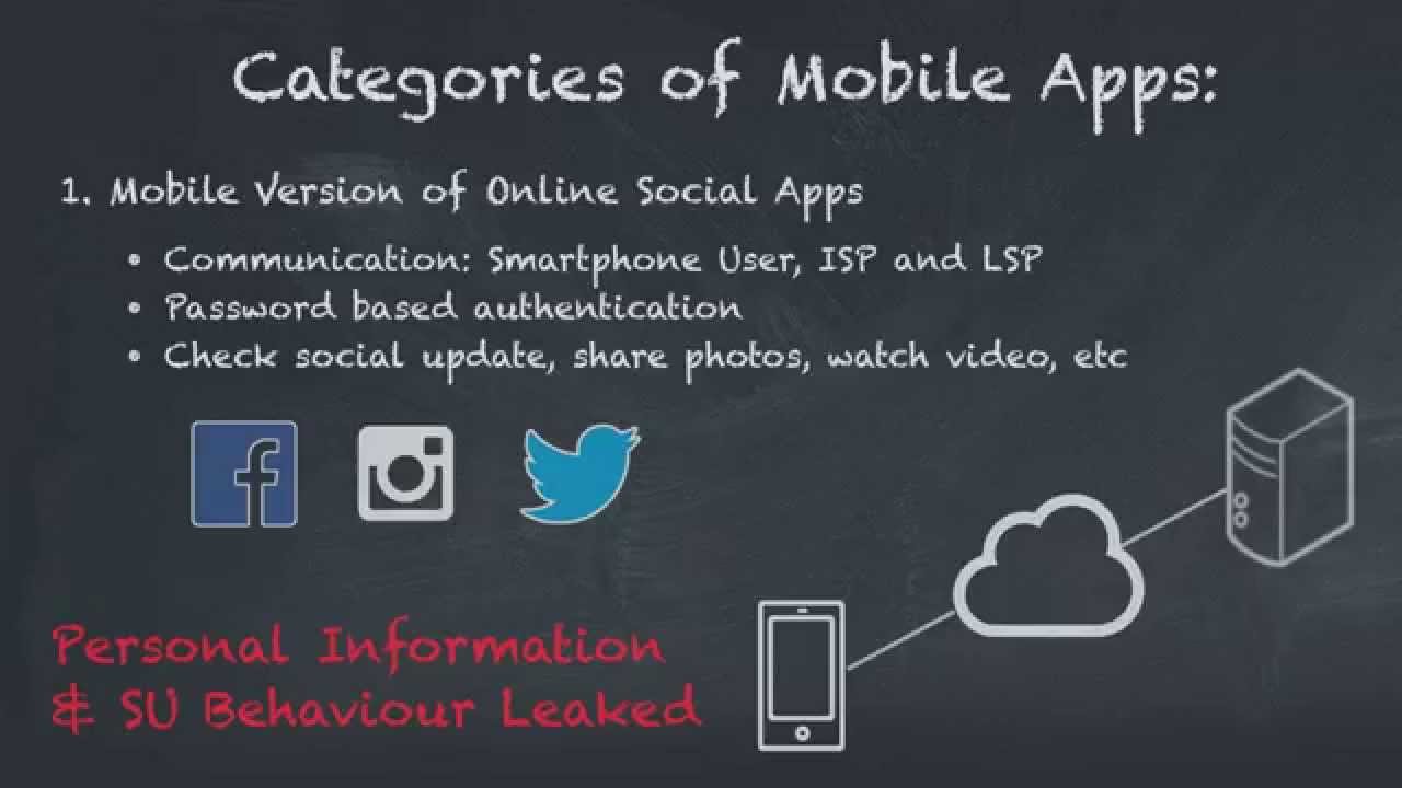Security and Privacy in Mobile Social Networks: Challenges and Solutions