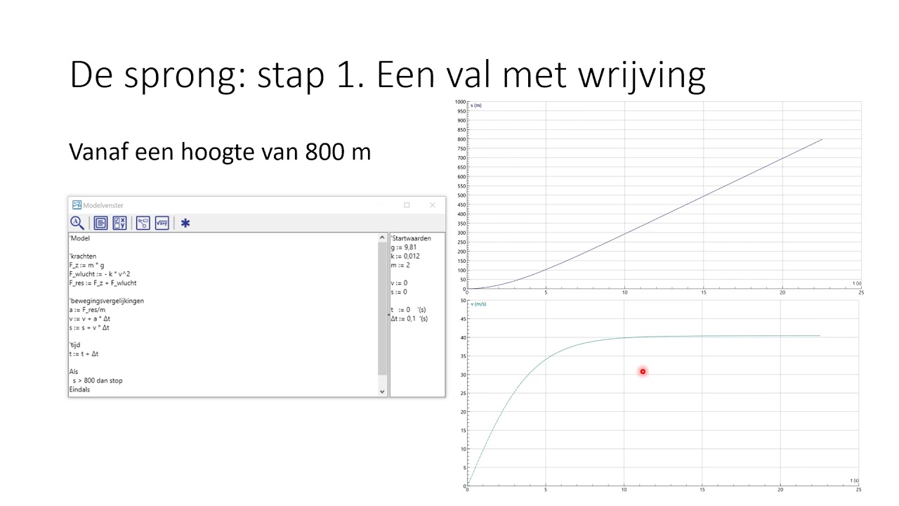 4. dynamisch modelleren: Werken met randvoorwaarden