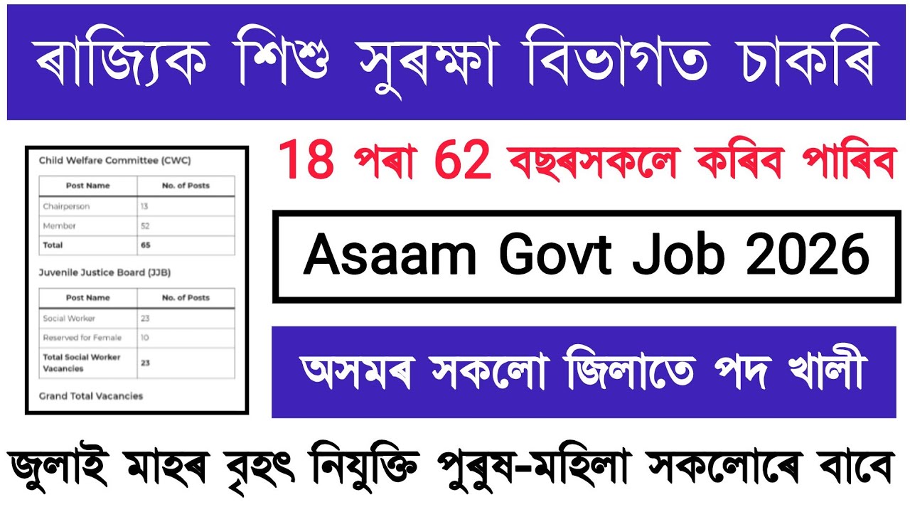 ৰাজ্যিক শিশু সুৰক্ষাত চাকৰি মুকলি | new job vacancy 2026 | job vacancy 2026 | assam govt job vacancy