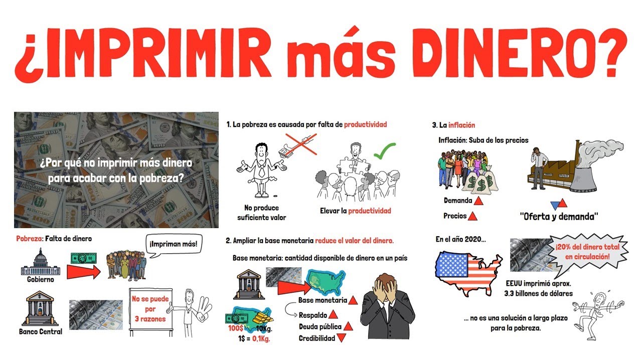 ¿Por qué no IMPRIMIR MÁS DINERO para acabar con la pobreza? - Explicado para principiantes!