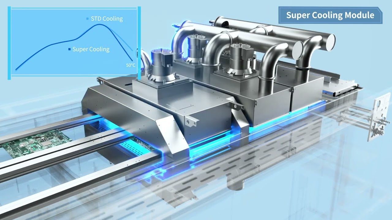 HELLER MK7 Reflow Oven Video - Korean