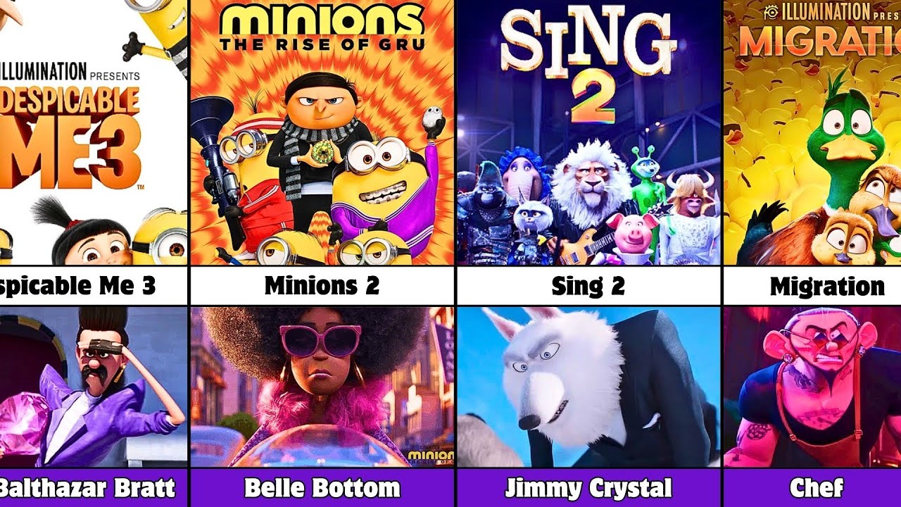 All Illumination Villains (2010-2024)