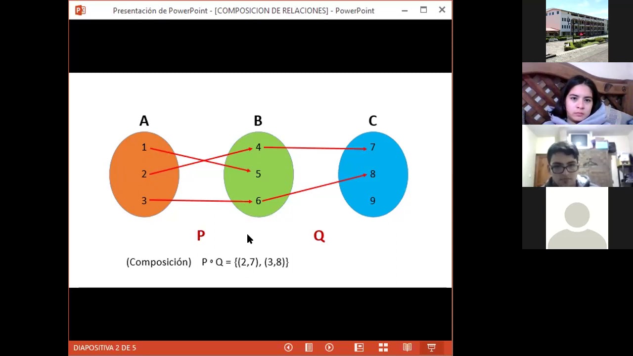 COMPOSICION DOMINIO Y RANGO   PI SEGUNDO 09 03 2021