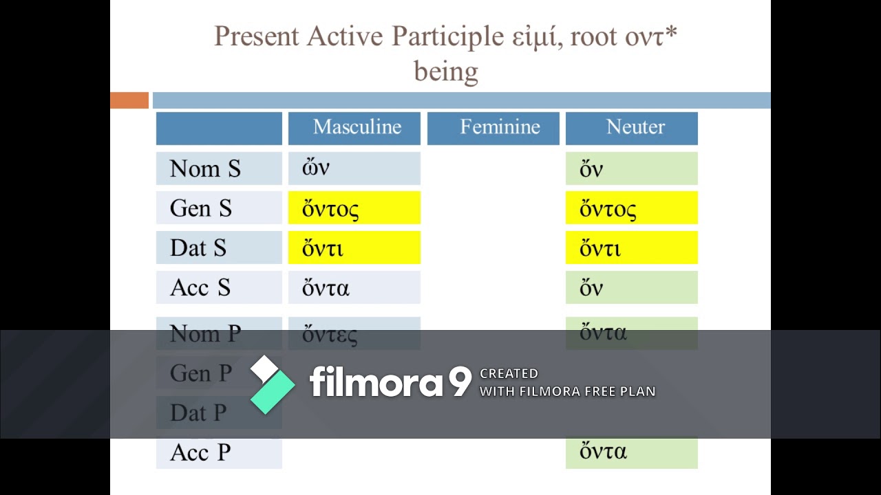 14 Present Participles