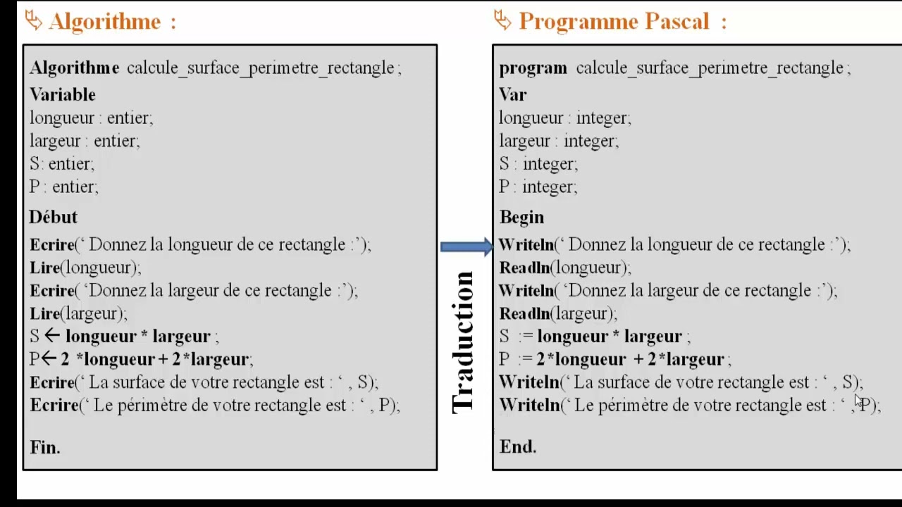 Traduction de l'algorithme en programme Pascal