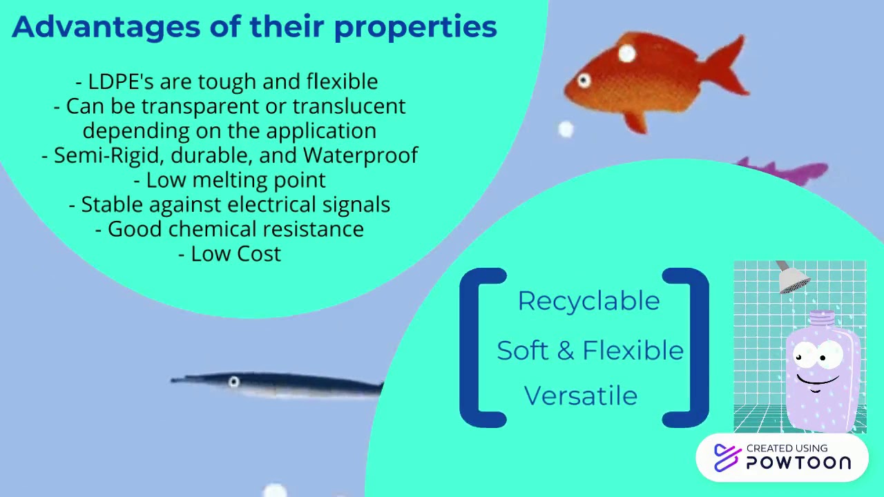 Better Know a Polymer (LDPE)