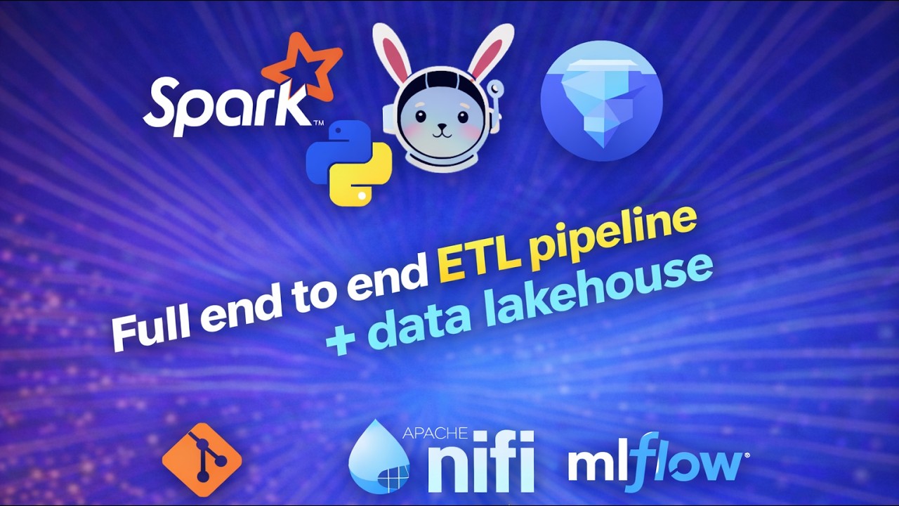 Full End-to-End ETL Pipeline + Gold Data Lakehouse Architecture Tutorial 2026