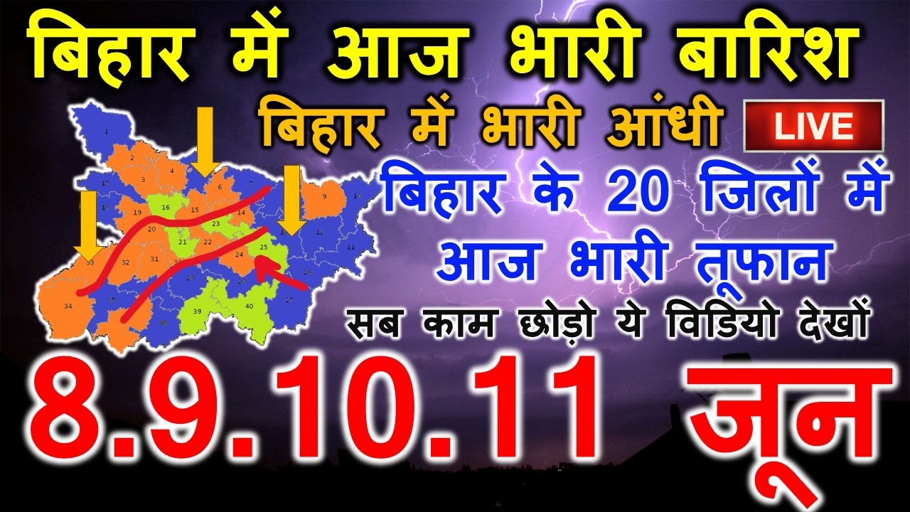 Bihar Weather Report June 8: Patna Weather Today, Bihar Meteorological Department Update June 8 #...