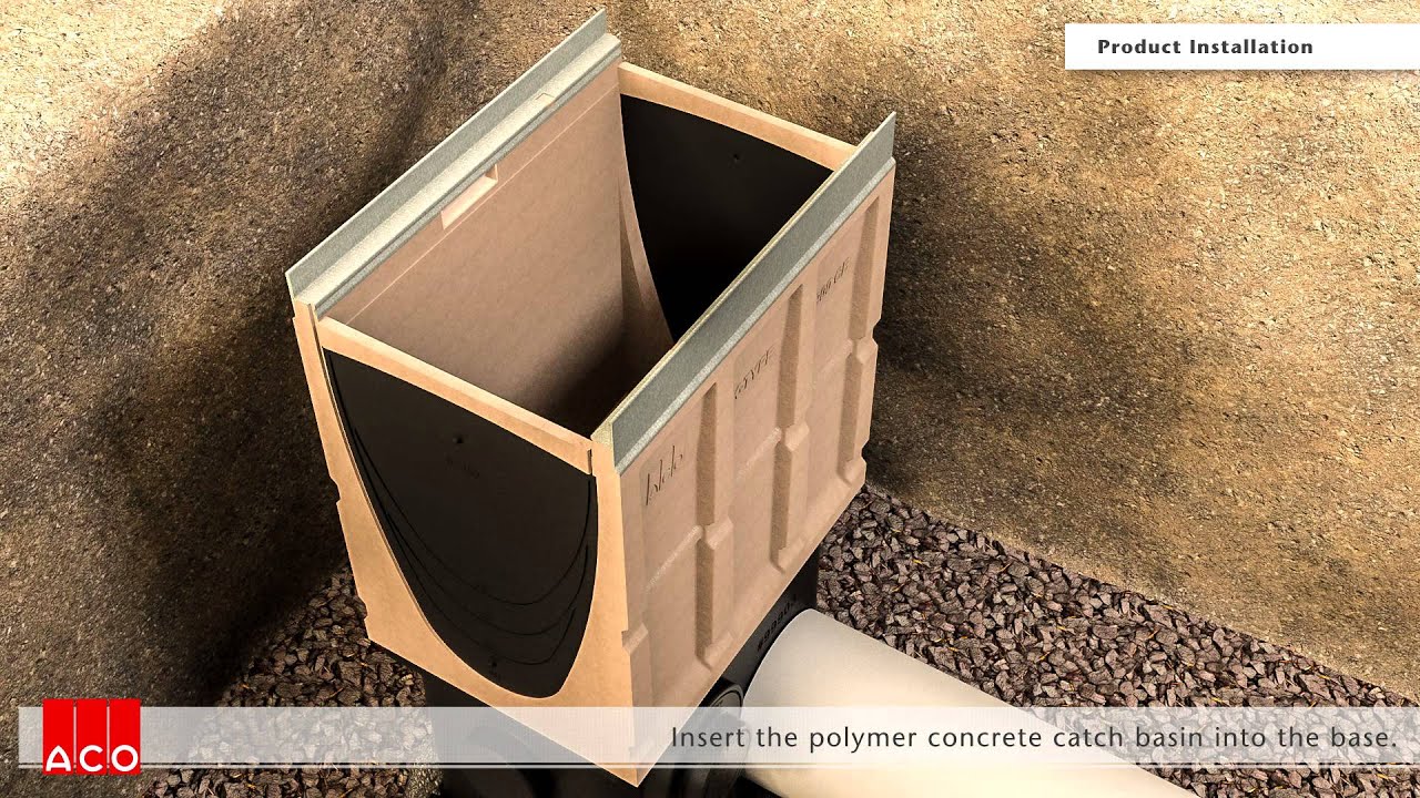 ACO Drain installation devices