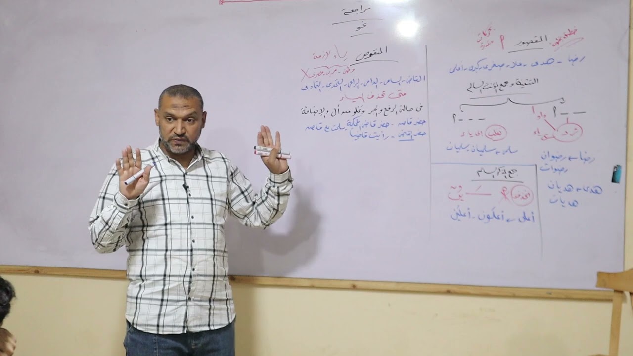 مراجعة نحو اولى ثانوي الترم الثاني ( المقصور و المنقوص و الممدود ) مع السيد فريد