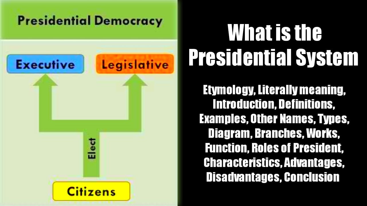 What is the Presidential System | Presidential democracy | Presidential Government || 5min Knowledge
