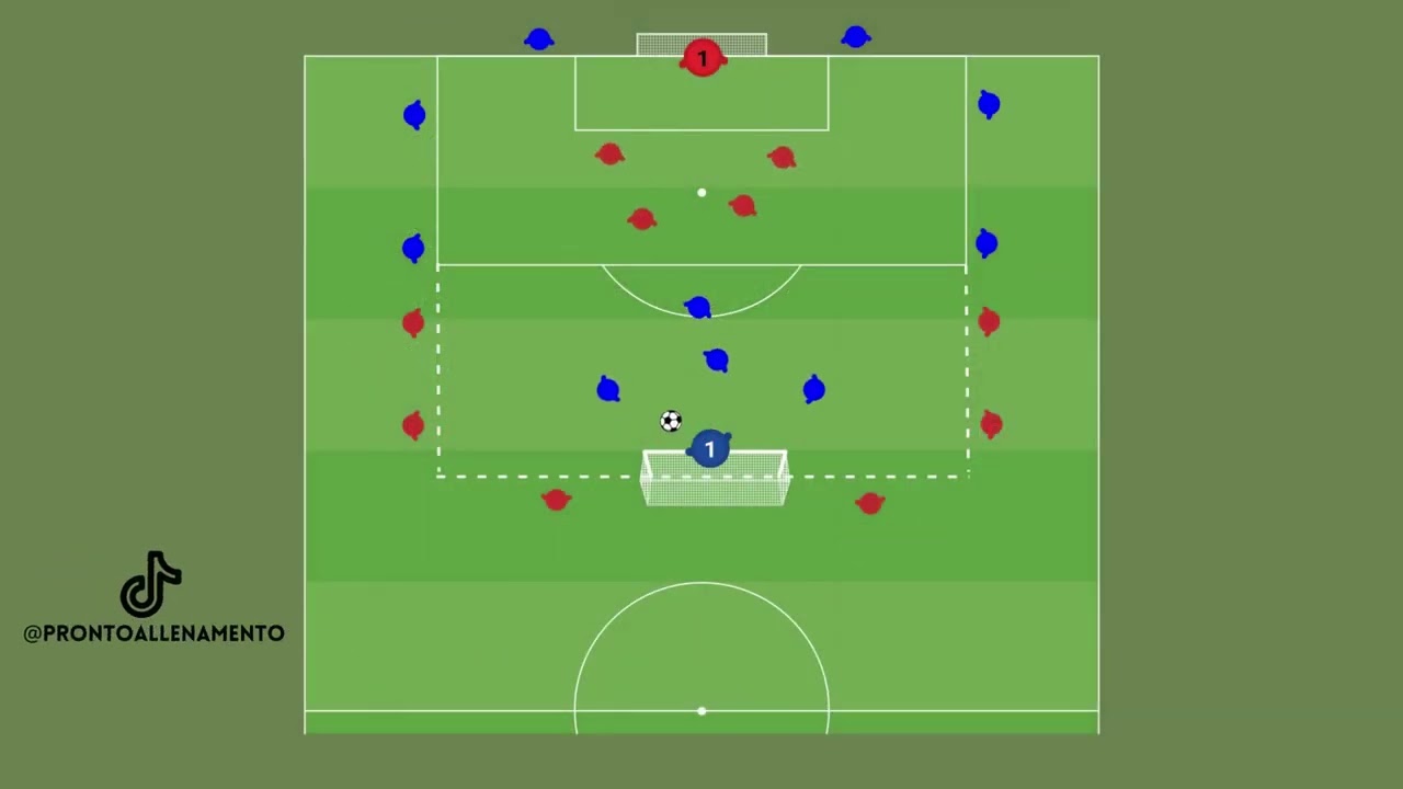 PARTITA con le SPONDE, UN CLASSICO !