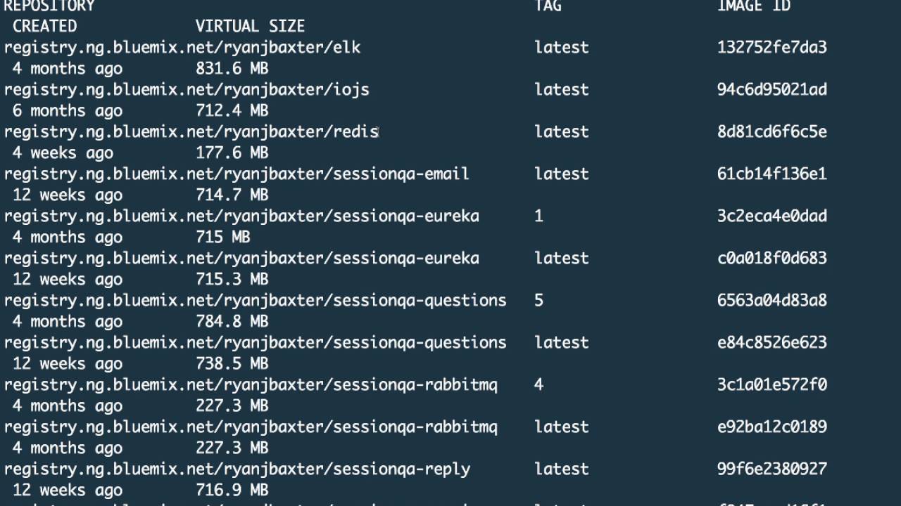 Docker Compose and IBM Containers