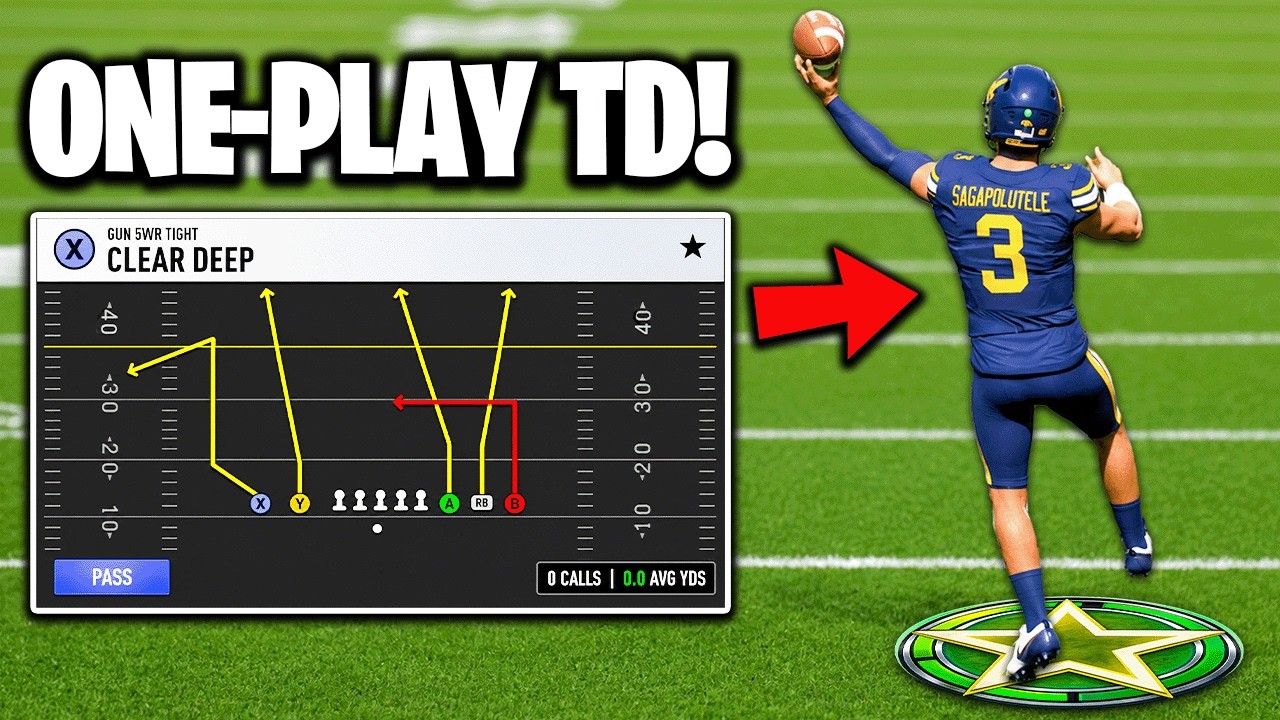 The Most EXPLOSIVE Offense In College Football 27!