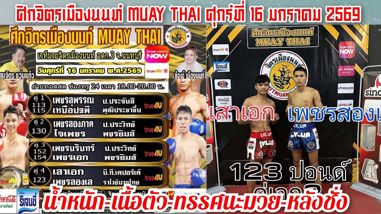 ศึกจิตรเมืองนนท์ ศุกร์ที่ 16 มกราคม 2569 #วิจารณ์มวย #มวยวันนี้ #ทีเด็ดมวย 