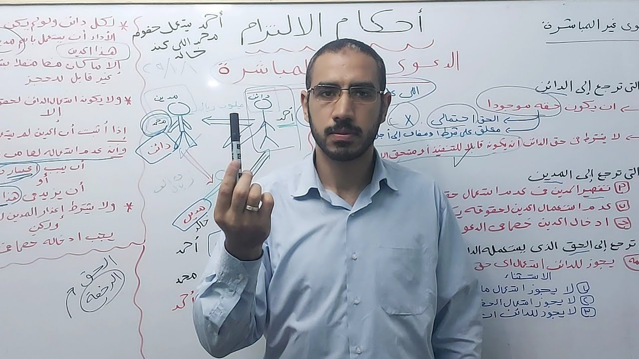 القانون المدني: أحكام الالتزام ، الدعوى غير المباشرة : شروط الدعوى غير المباشرة | مصطفى جمال زقزوق