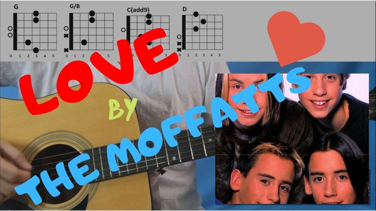 LOVE Guitar Lesson | The Moffatts w/ Chords and Lyrics