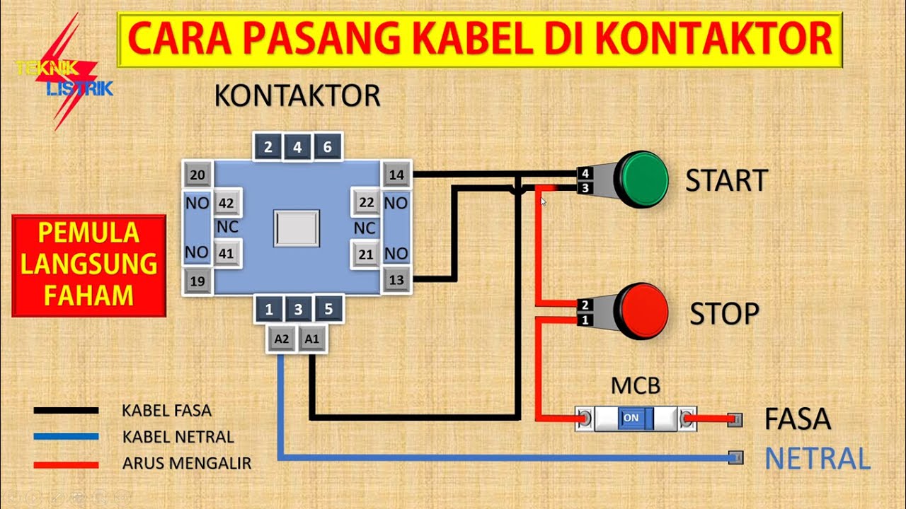 Cara Pemasangan Kabel di Kontaktor Pengunci dan Cara Kerja Kontaktor