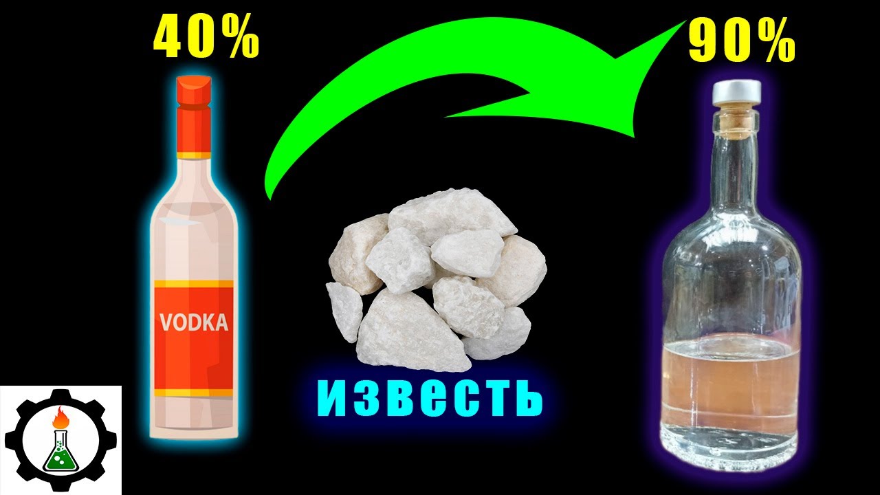 Спирт из водки  - без затей