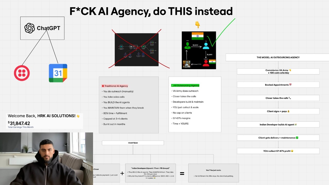 К чёрту AI Agency, это отстой. Я зарабатывал 31 000 долларов в месяц, передавая разработку ИИ на ...