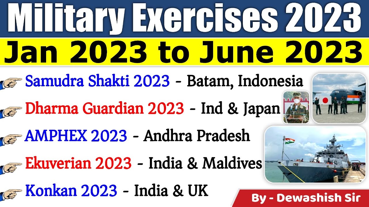 Military Exercises 2023 | Jan 2023 to June 2023 | प्रमुख युद्ध अभ्यास 2023 | Current Affairs 2023 |