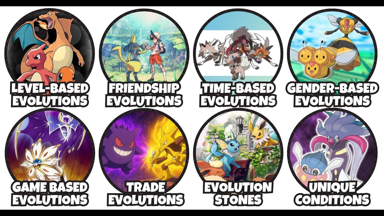 Every Evolution Method Explained in 11 minutes.