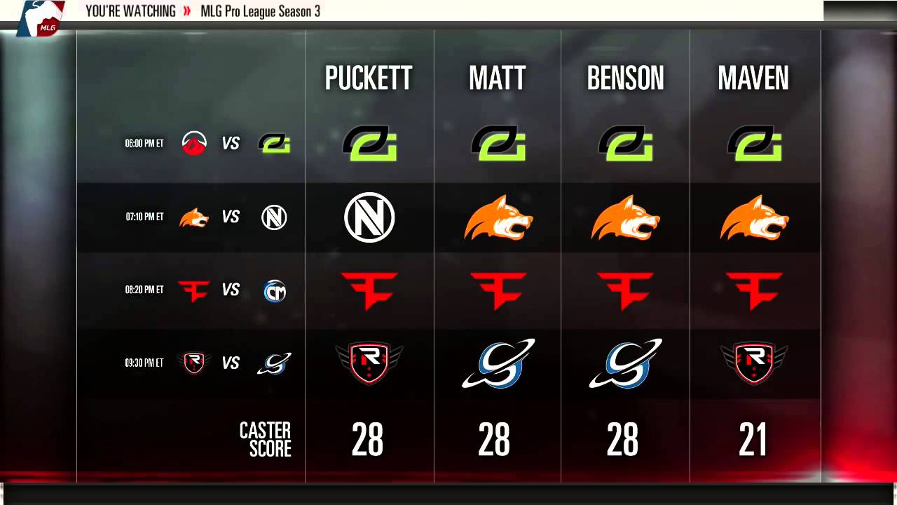 Optic Gaming vs Team Elevate - Game 1 (MLG Pro League - July 21st 2015)