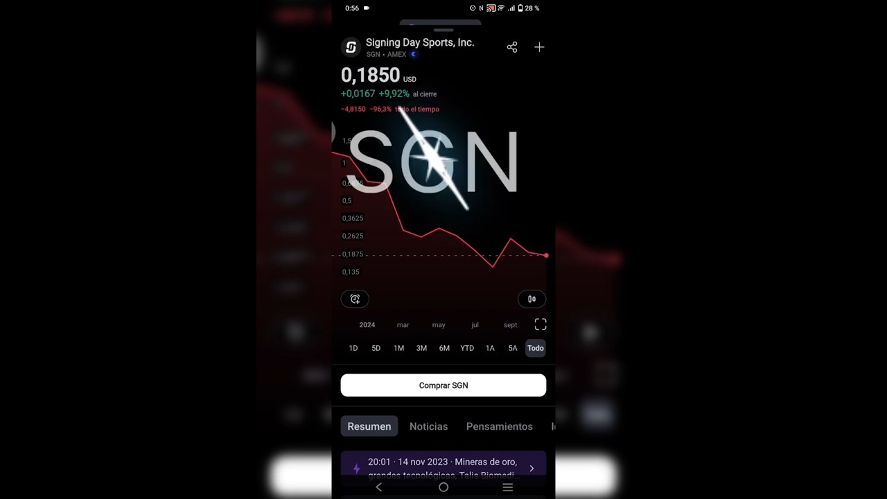 Acciones de ✅ SGN Signing Day Sports IncNYSEAMERICAN #shorts #sgn  #trading