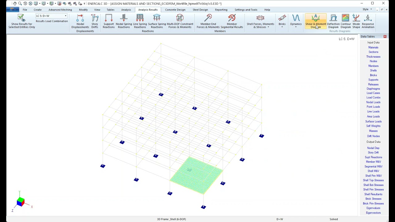 3D - A Tour of Analysis Results