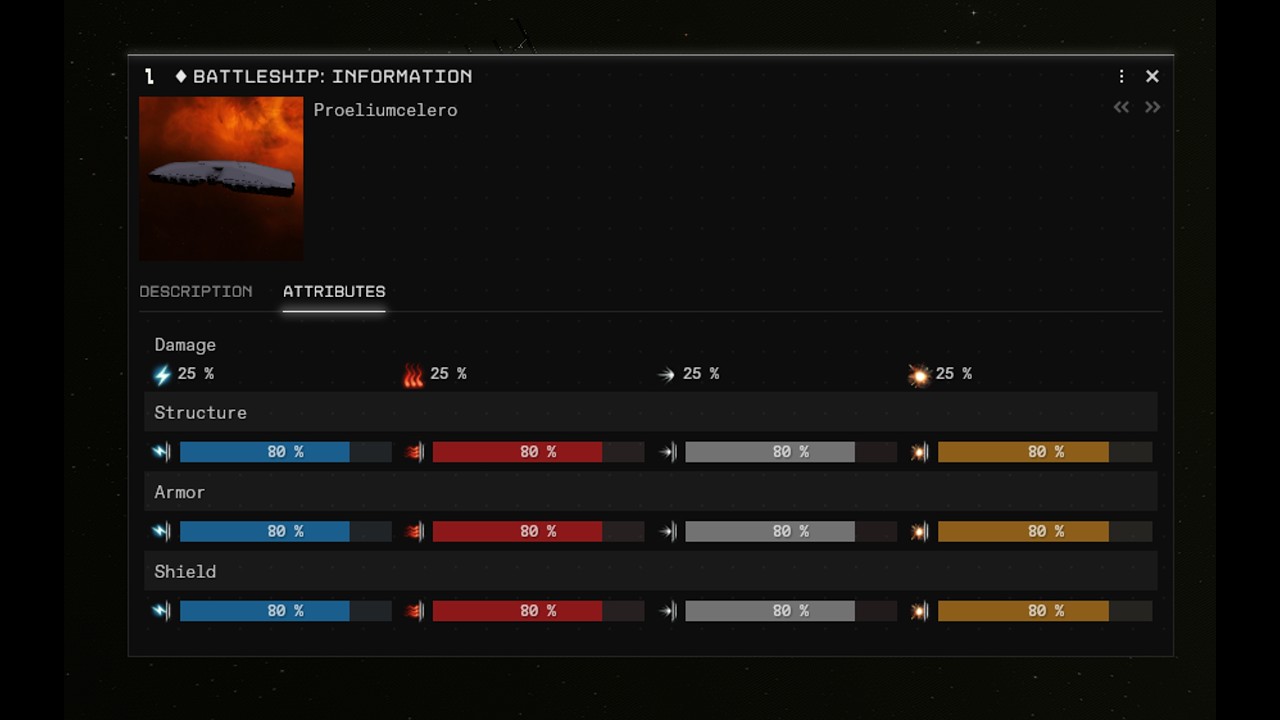 Unknown Proeliumcelero | EvE Frontier | Cycle 4